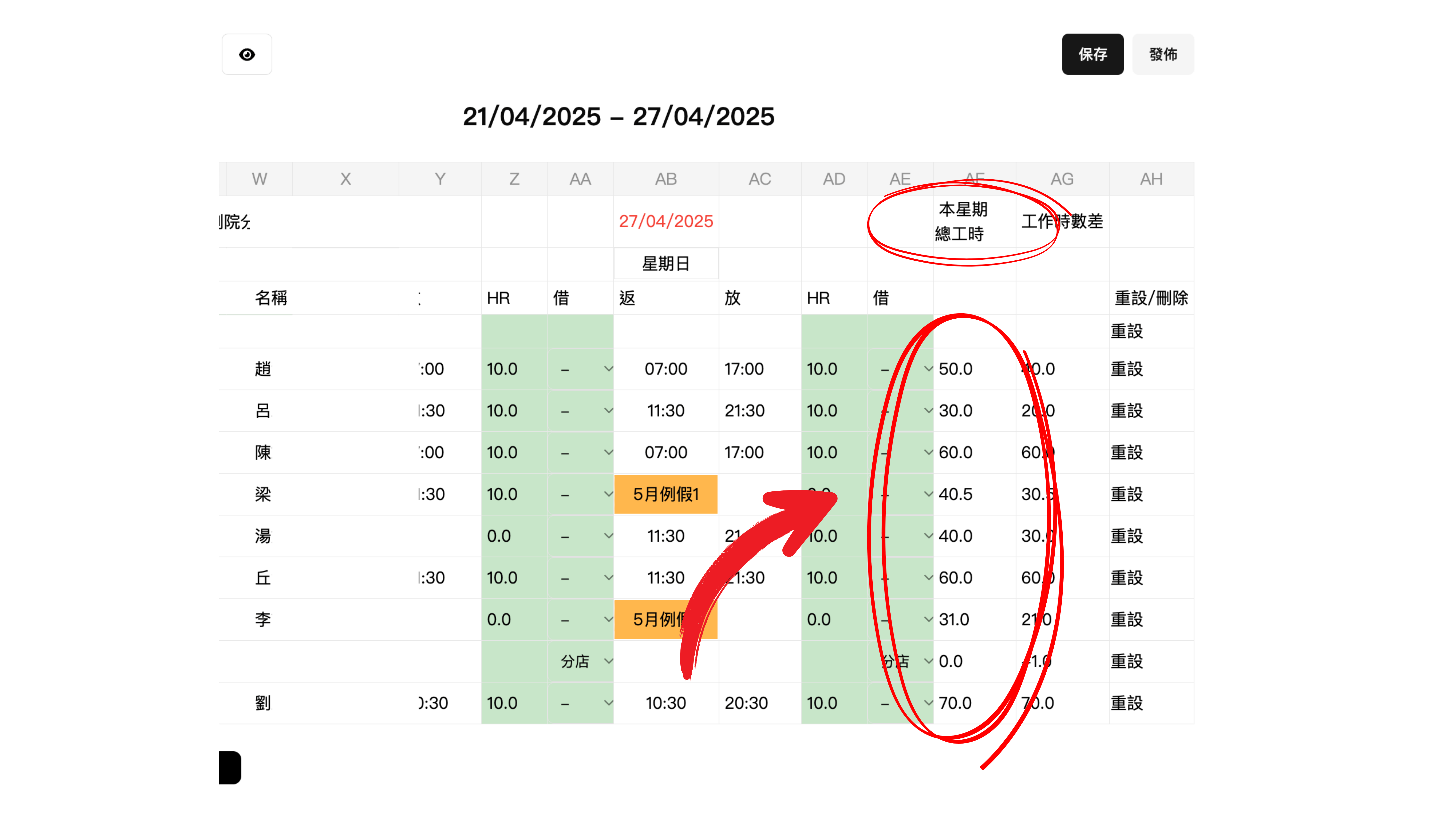 工時統計