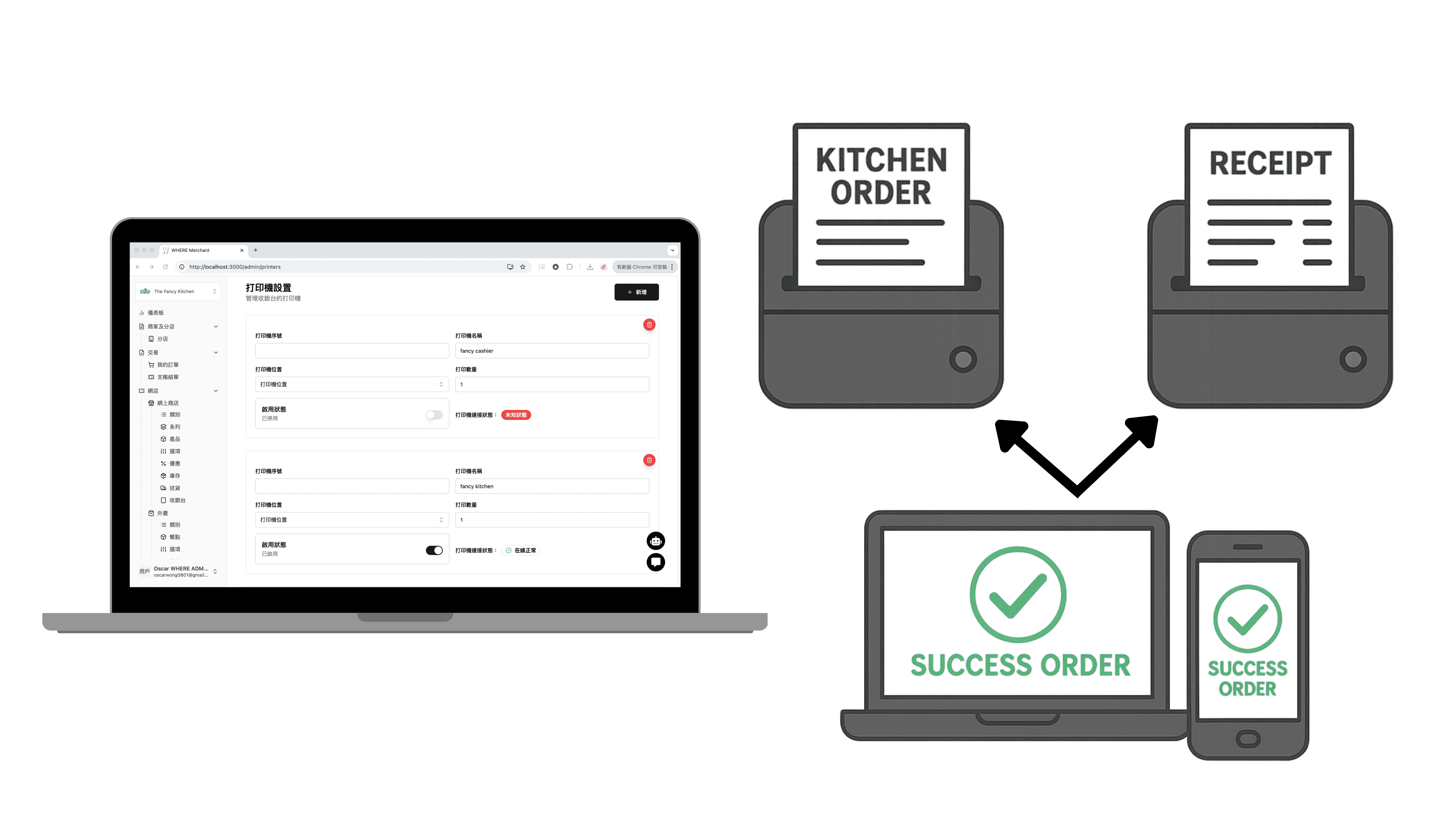 POS System